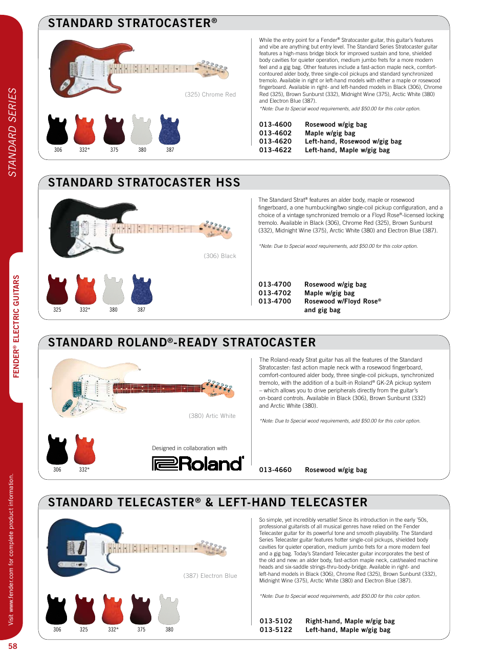 Standard telecaster, Left-hand telecaster standard roland, Ready stratocaster standard stratocaster hss | Standard stratocaster, St andard series | Fender Artist series StratoCaster User Manual | Page 23 / 24