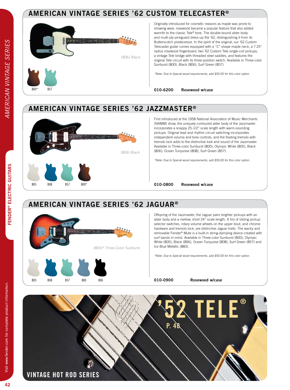 52 tele, American vintage series ’62 jazzmaster, American vintage series ’62 custom telecaster | American vintage series ’62 jaguar, Vintage hot rod series, P. 40, American vint age series | Fender Artist series StratoCaster User Manual | Page 7 / 24