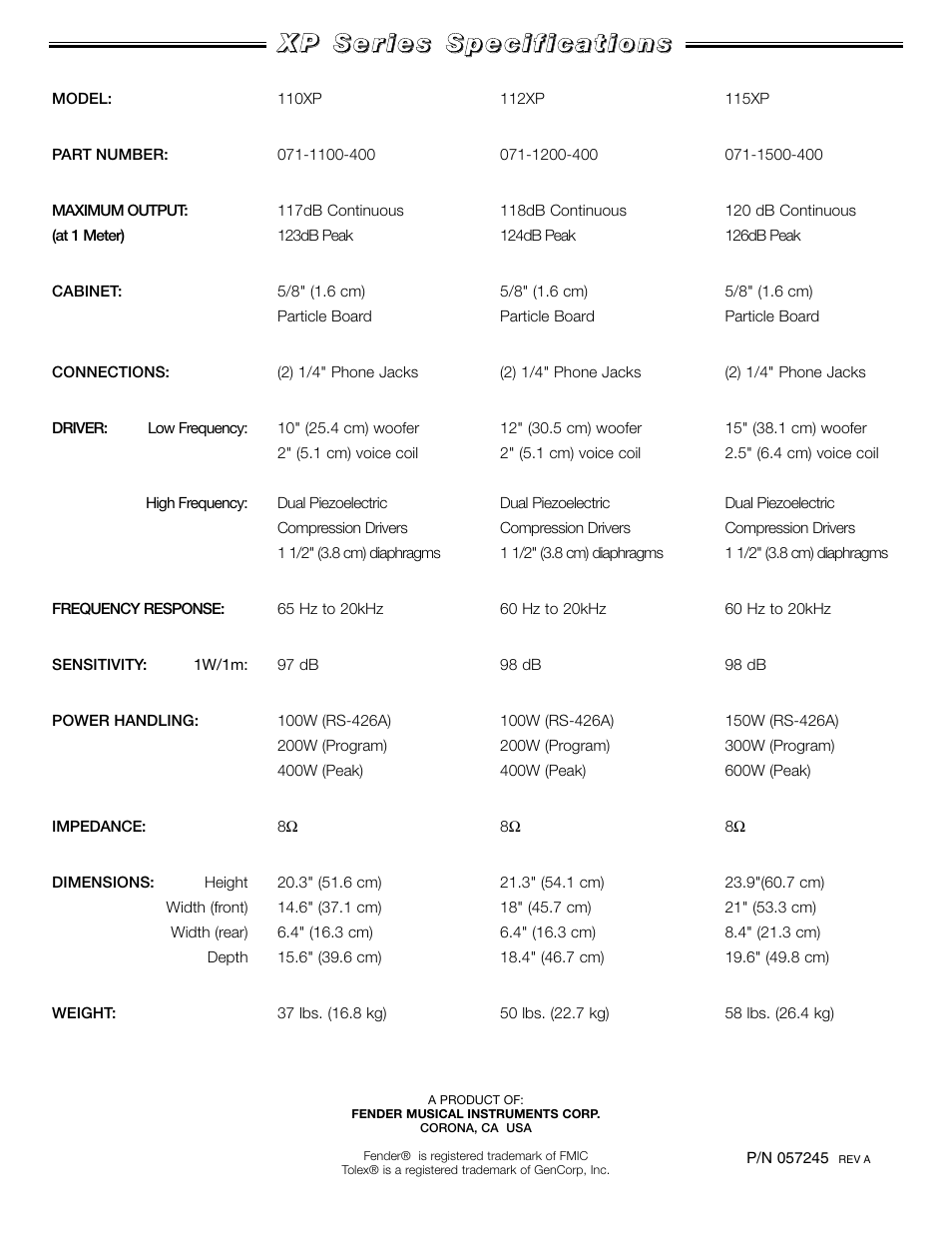 Fender 115XP User Manual | Page 4 / 4