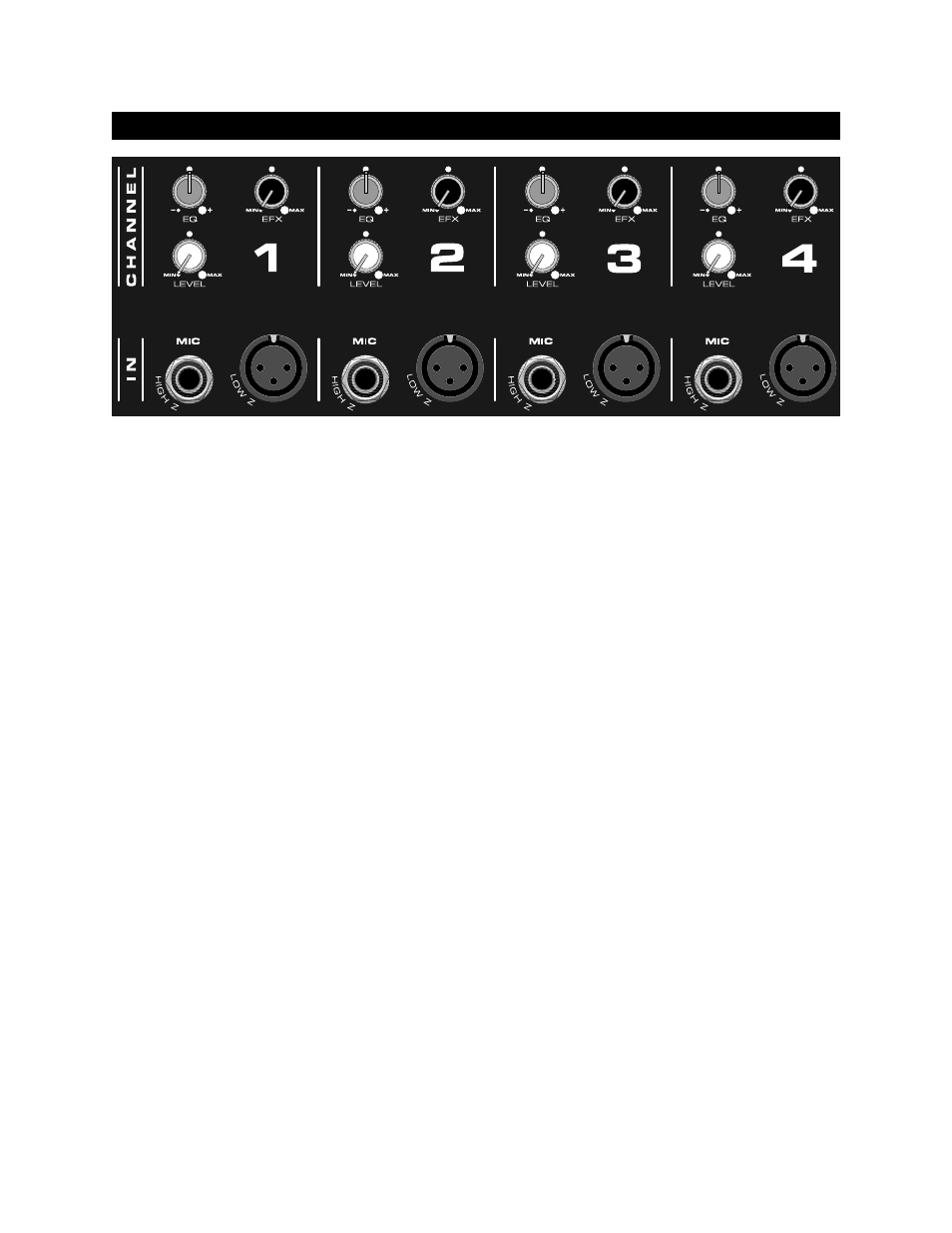 Fender LTB Portable Sound System User Manual | Page 4 / 11