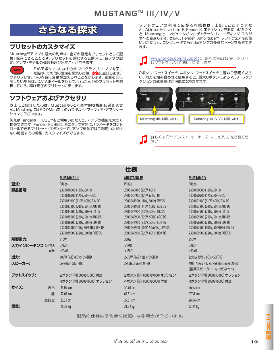 さらなる探求, Mustang, Iii/iv/v | プリセットのカスタマイズ, ソフトウェアおよびアクセサリ | Fender Mustang V User Manual | Page 19 / 20