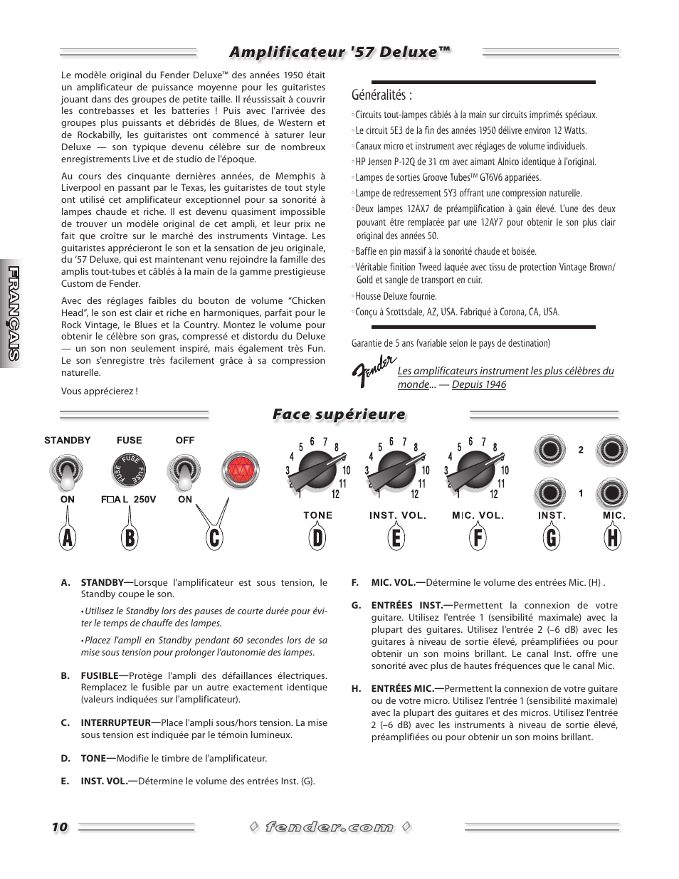 Amplificateur '57 deluxe™ face supérieure, Généralités | Fender 57 Amp User Manual | Page 11 / 21