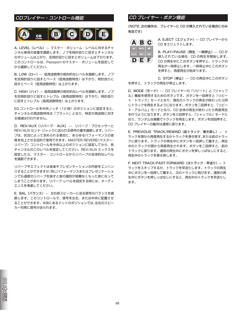 Cdプレイヤー・コントロール機能, Cd プレイヤー・ボタン機能 | Fender Passport Portable Sound Systems PD250 Plus User Manual | Page 68 / 76