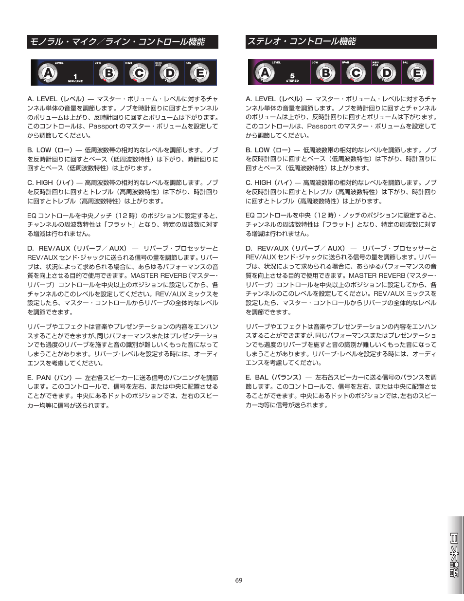モノラル・マイク／ライン・コントロール機能, ステレオ・コントロール機能 | Fender Passport Portable Sound Systems PD250 Plus User Manual | Page 69 / 76