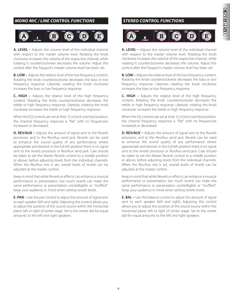 Fender Passport Portable Sound Systems PD250 Plus User Manual | Page 9 / 76