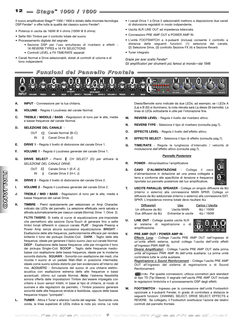 Fender Stage 1600 User Manual | Page 12 / 20