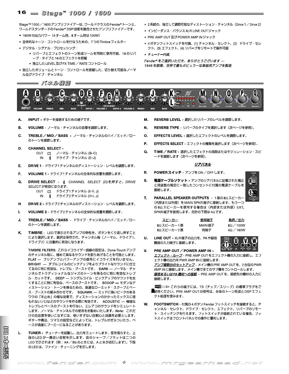 Fender Stage 1600 User Manual | Page 16 / 20