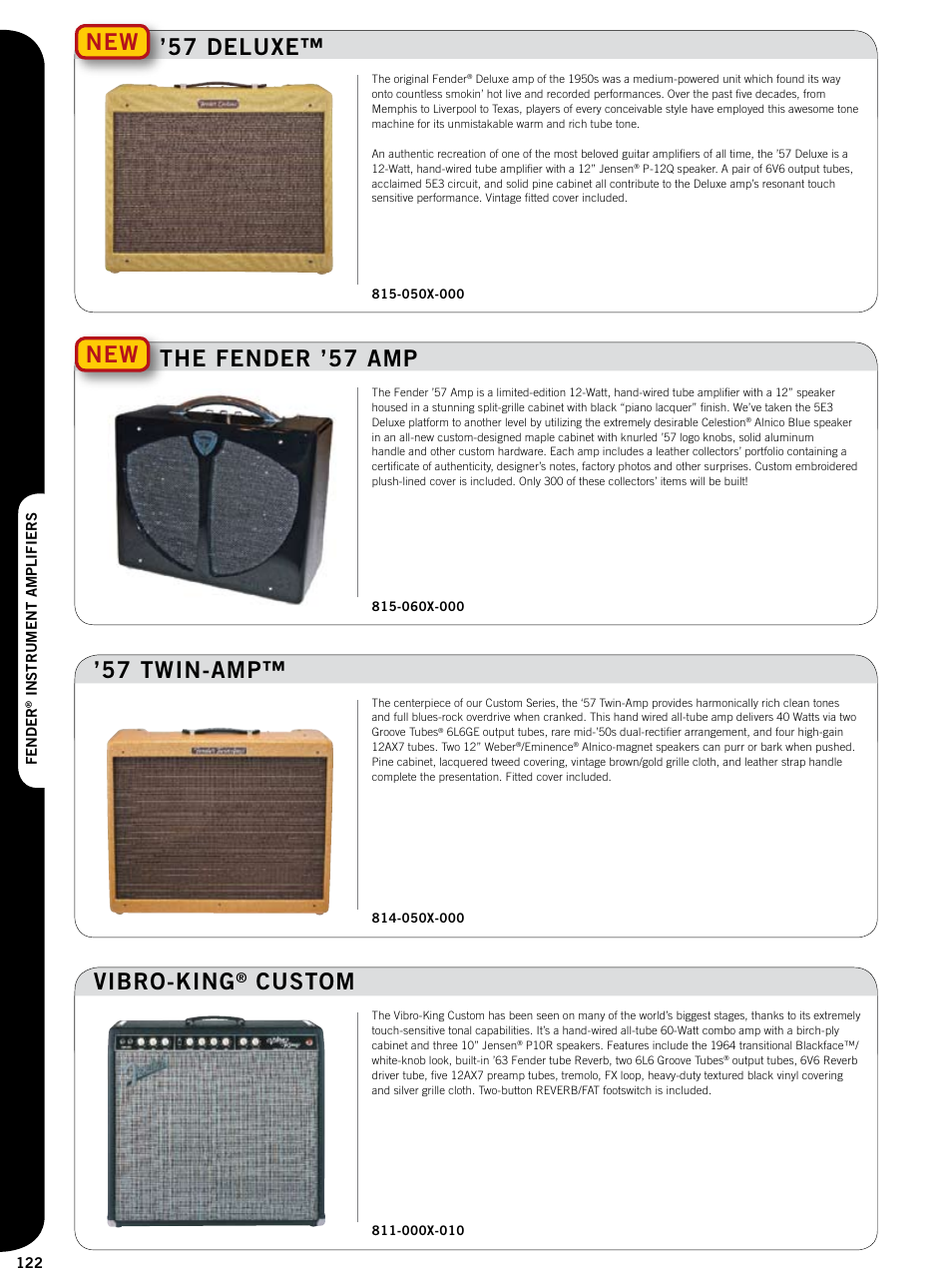 Fender Custom series guitar amplifiers User Manual | 20 pages