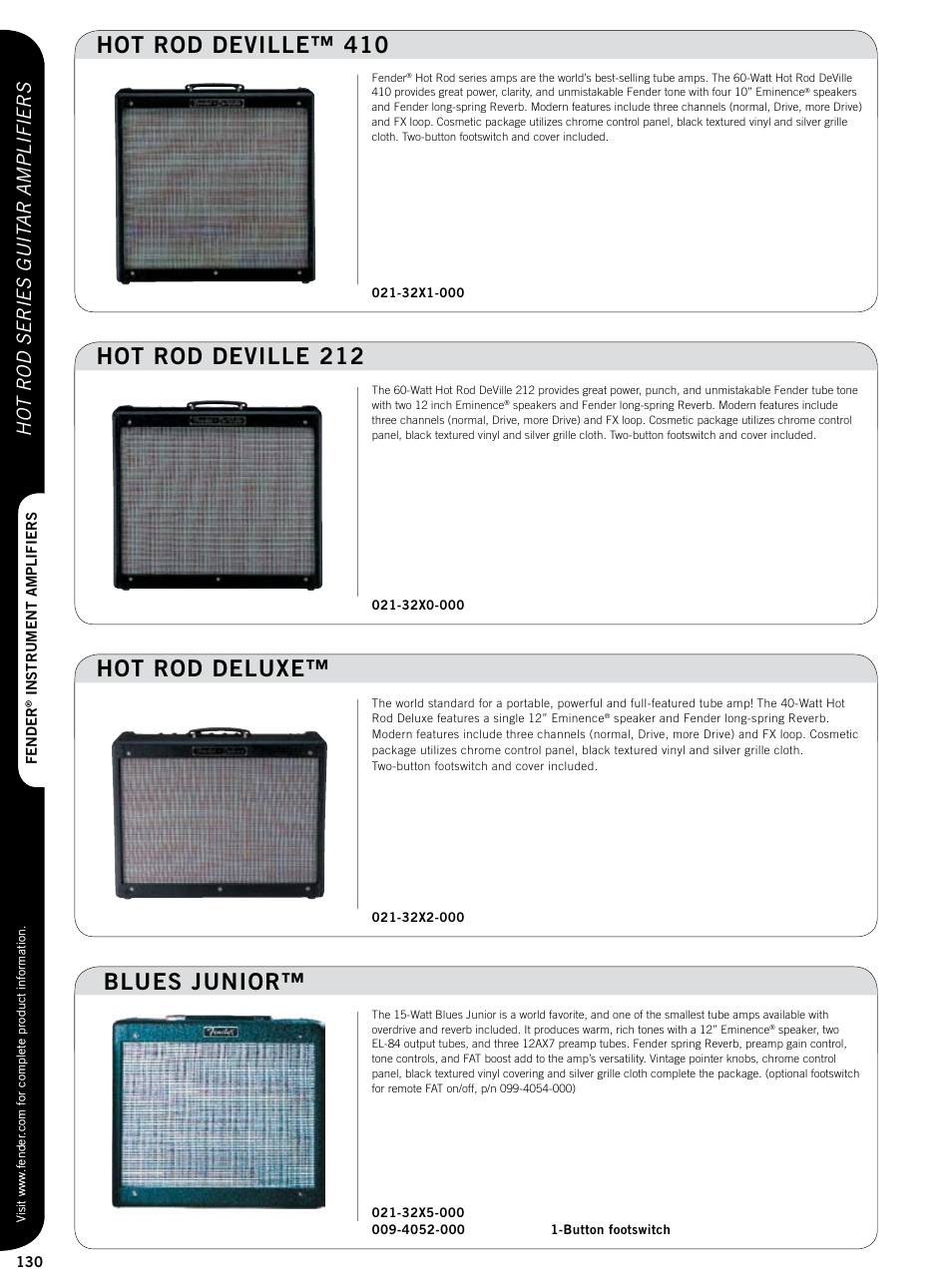 Blues junior, Hot rod series guit ar amplifiers | Fender Custom series guitar amplifiers User Manual | Page 9 / 20