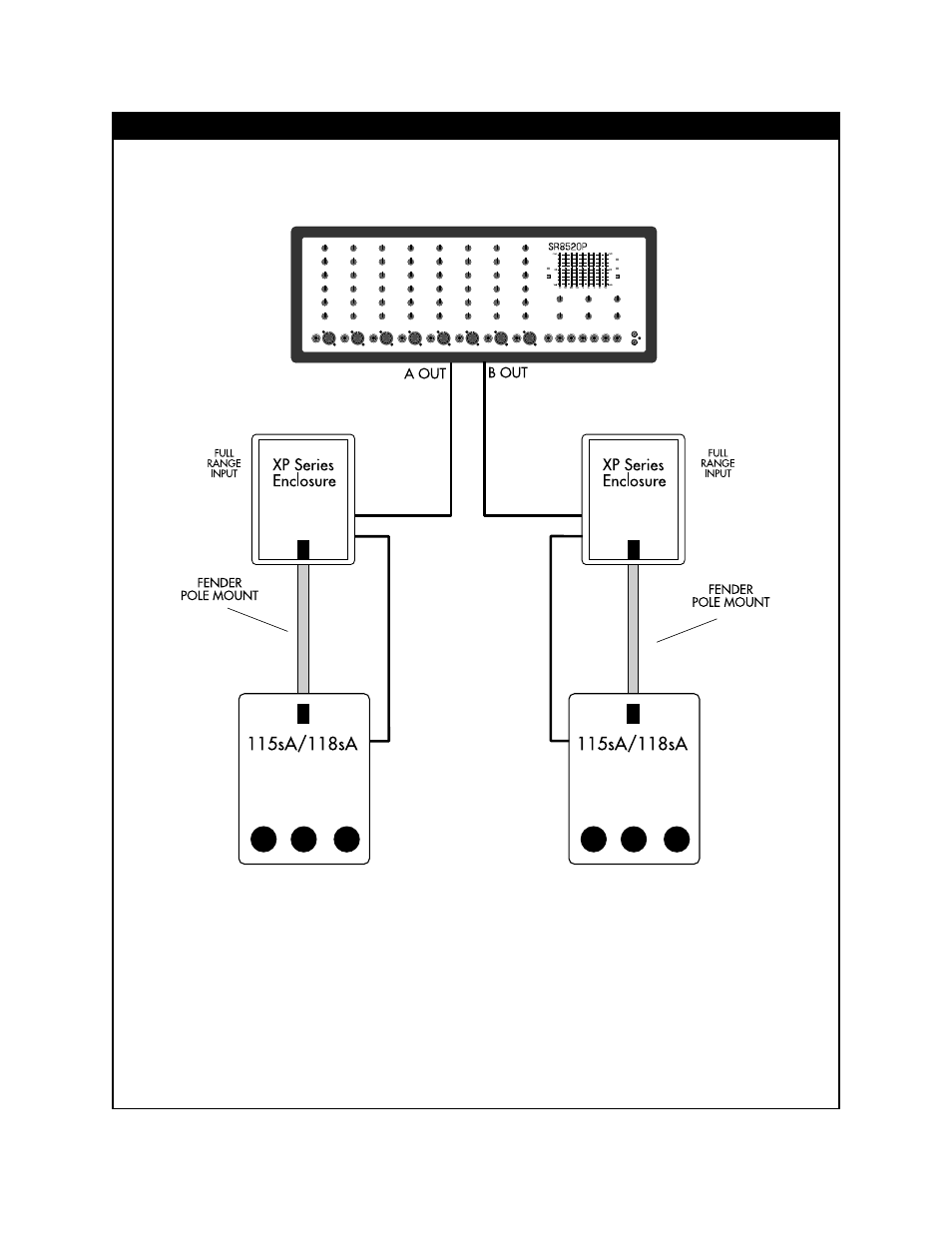 Fender LOUDSPEAKER SYSTEMS XP 112 User Manual | Page 6 / 8