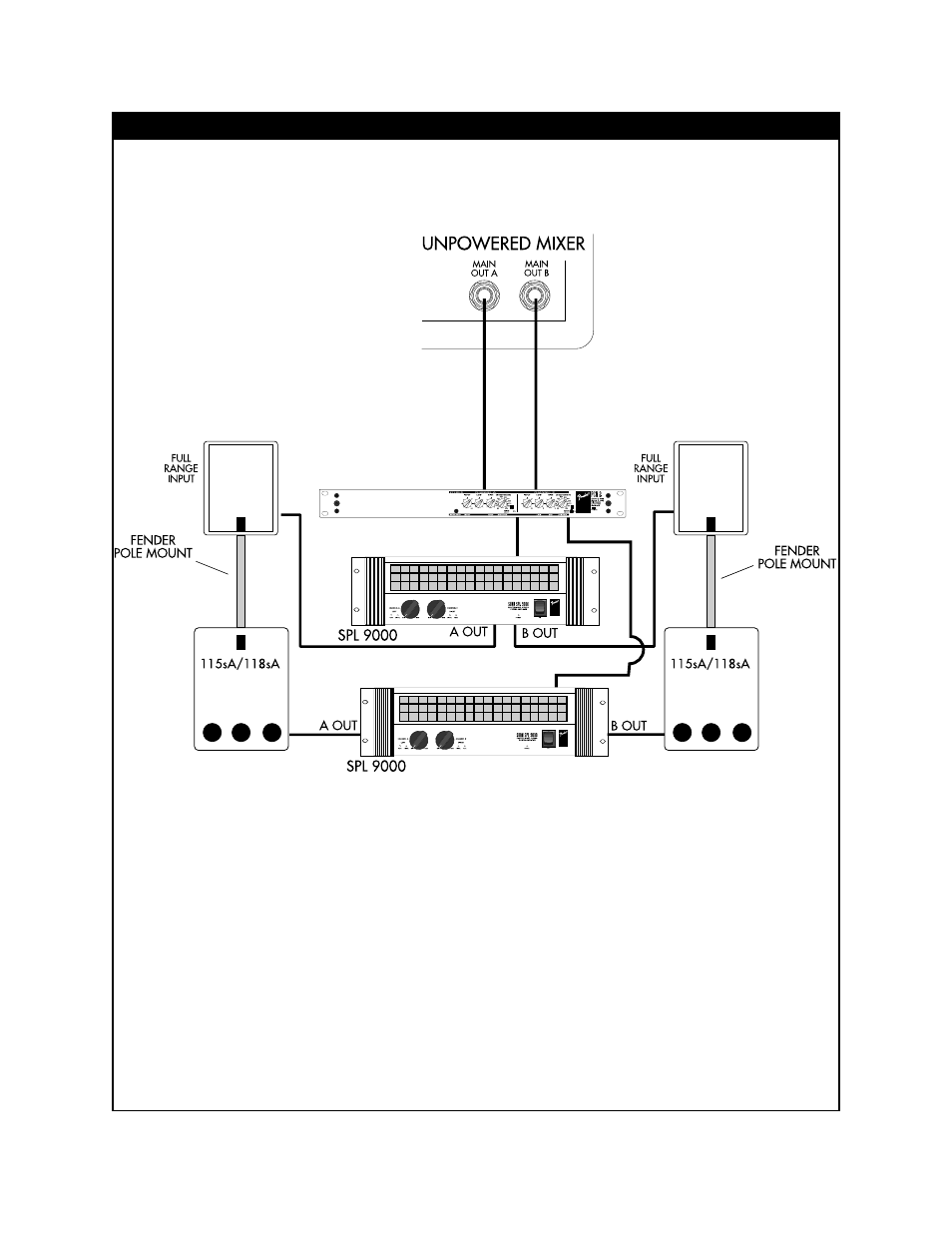 Pcn-2 electronic crossover, Xp series enclosure xp series enclosure | Fender LOUDSPEAKER SYSTEMS XP 112 User Manual | Page 7 / 8