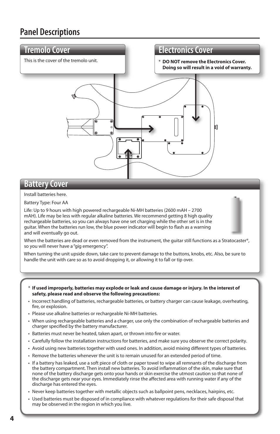 Panel descriptions, Tremolo cover, Battery cover | Electronics cover | Fender Roland G-5 VG Stratocaster User Manual | Page 4 / 18