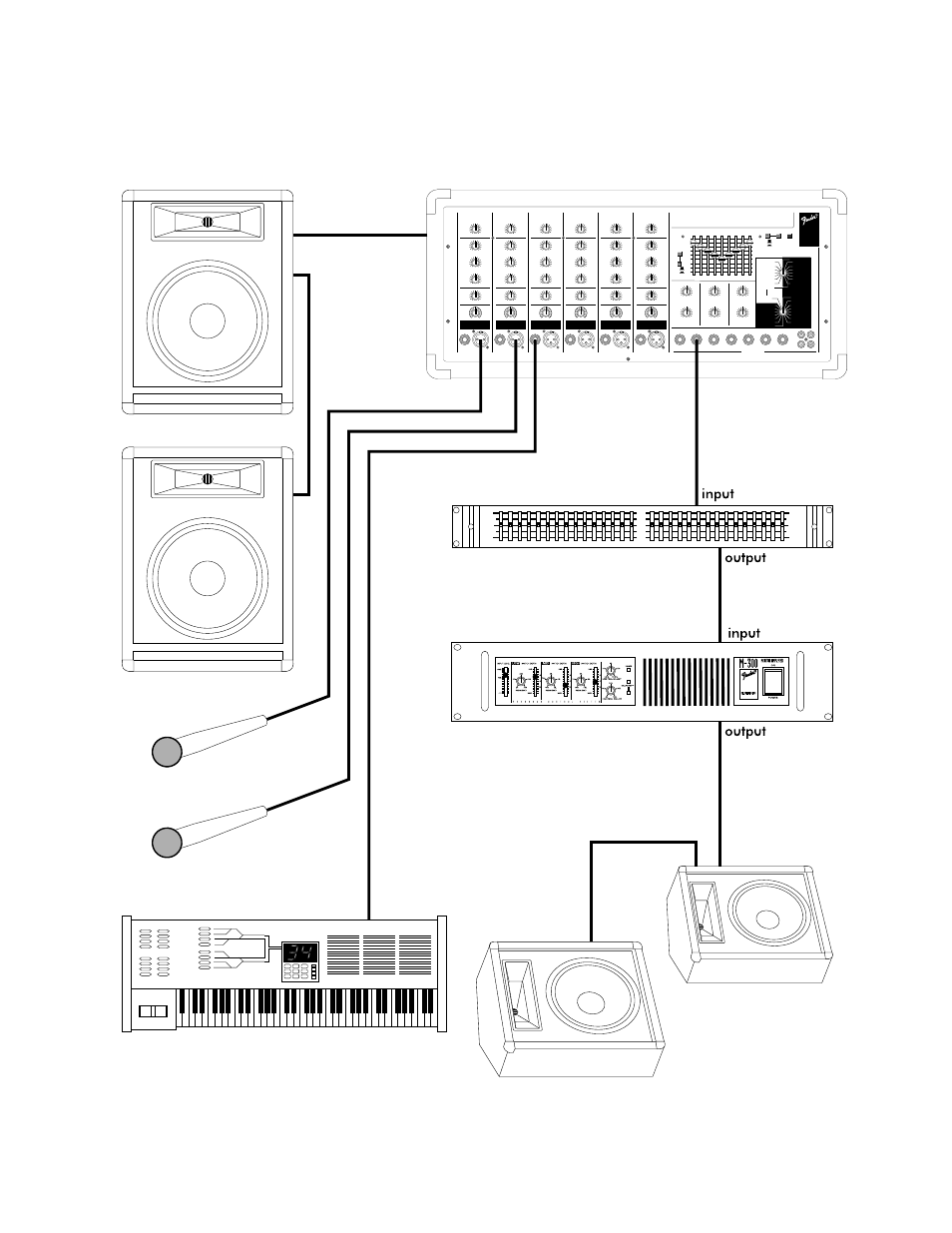 Figure 1, Fender main p.a. speakers, Sr6520pd | 15 max, 00 max, Dark bright, Bright dark bright dark bright dark bright dark, Max. 00 | Fender SR-8520PD User Manual | Page 11 / 14