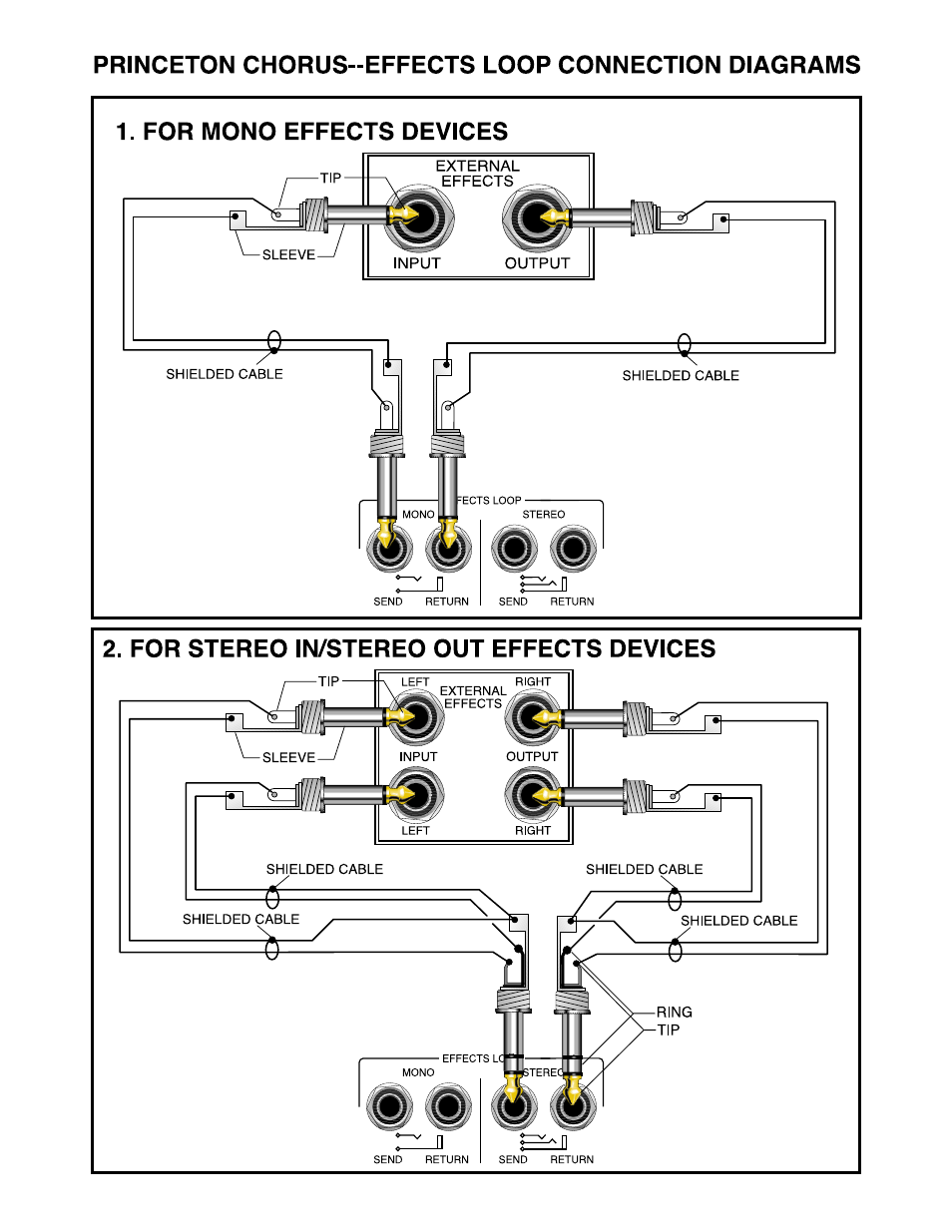 Fender Princeton Chorus User Manual | Page 5 / 7