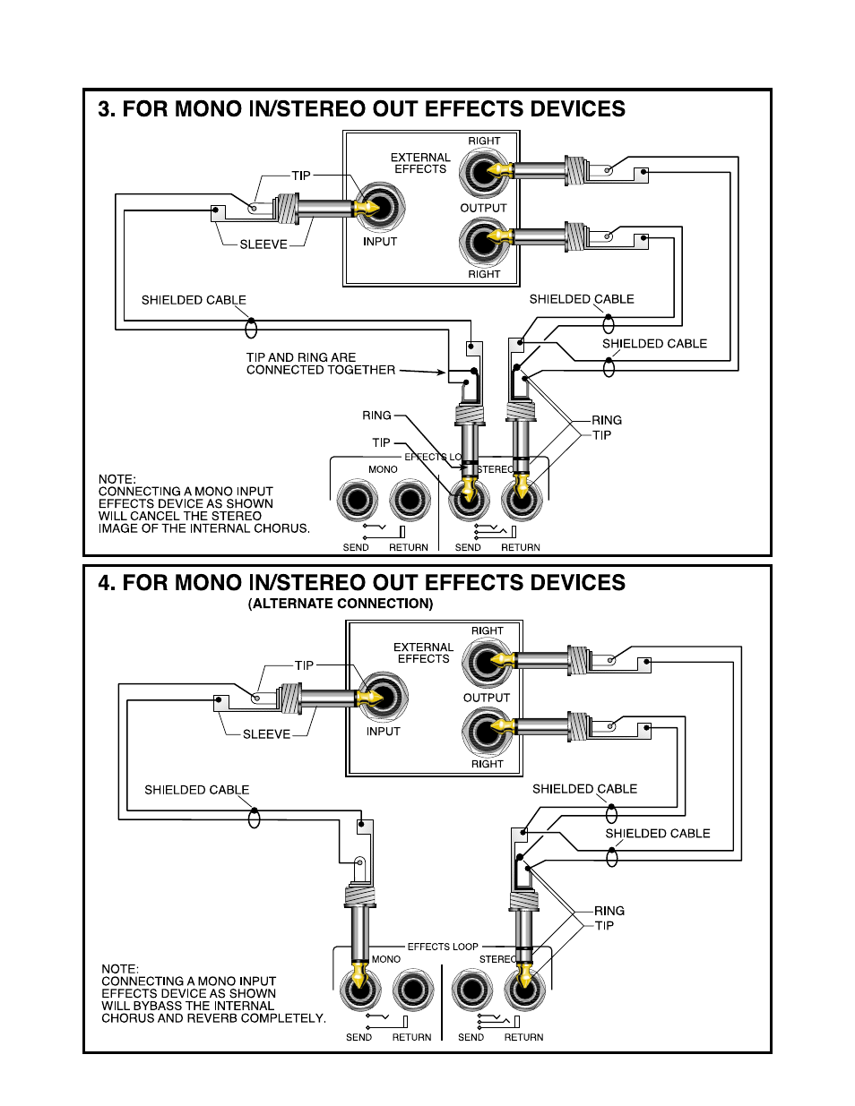Fender Princeton Chorus User Manual | Page 6 / 7