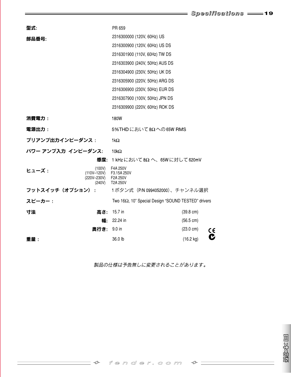 Fender FM 210R User Manual | Page 19 / 20