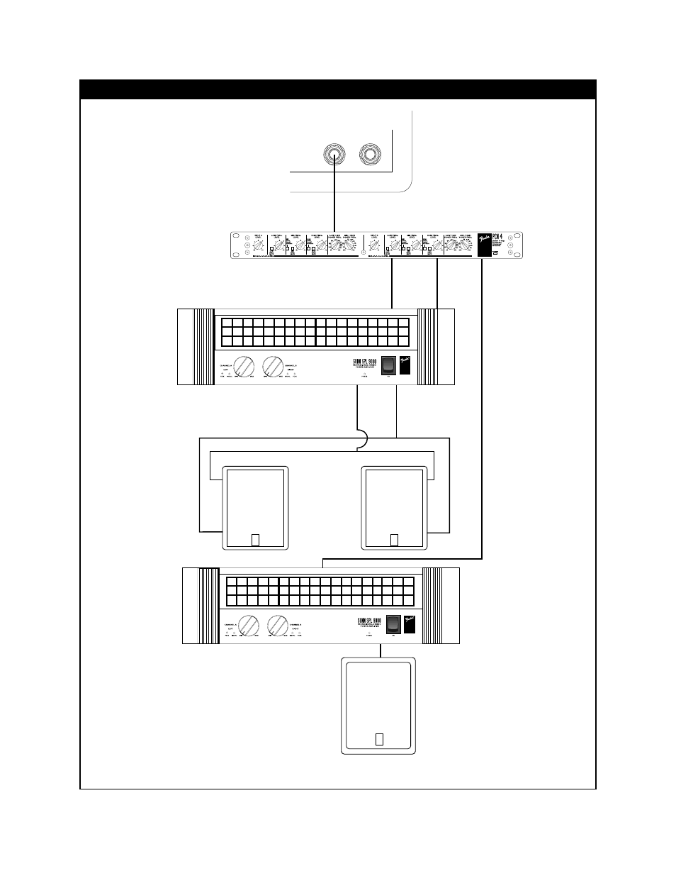 Unpowered mixer | Fender 1211 MK III User Manual | Page 7 / 8