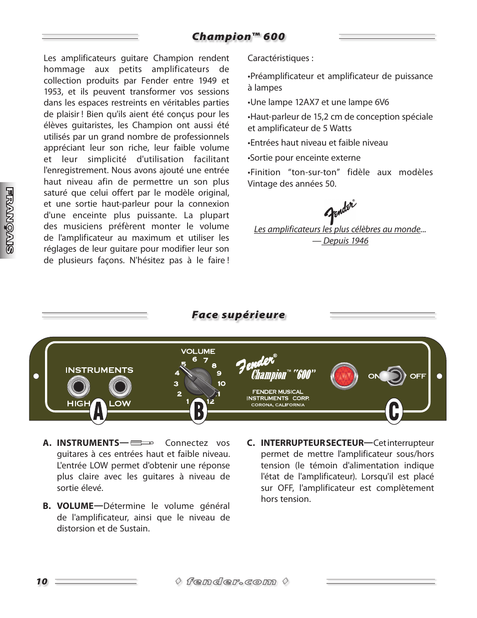 Fender Champion 600 User Manual | Page 10 / 20