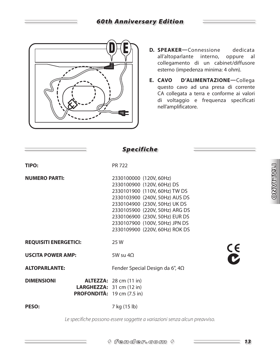 Fender Champion 600 User Manual | Page 13 / 20