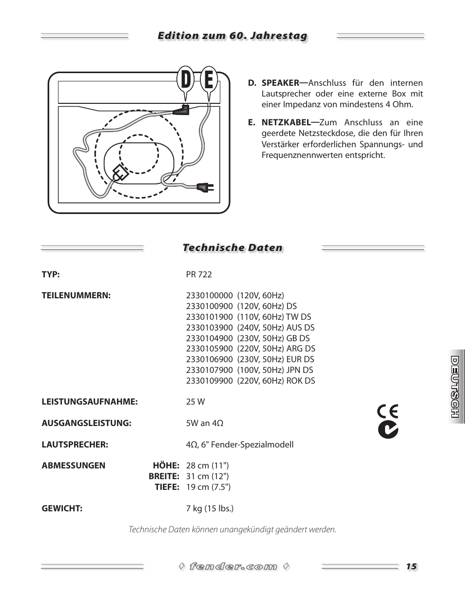 Fender Champion 600 User Manual | Page 15 / 20