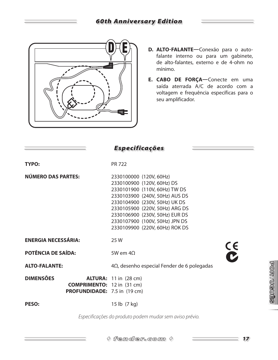 Fender Champion 600 User Manual | Page 17 / 20