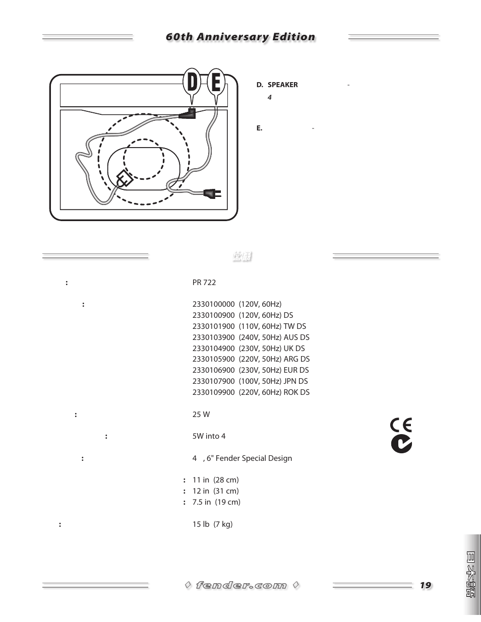 0th anniversary edition | Fender Champion 600 User Manual | Page 19 / 20