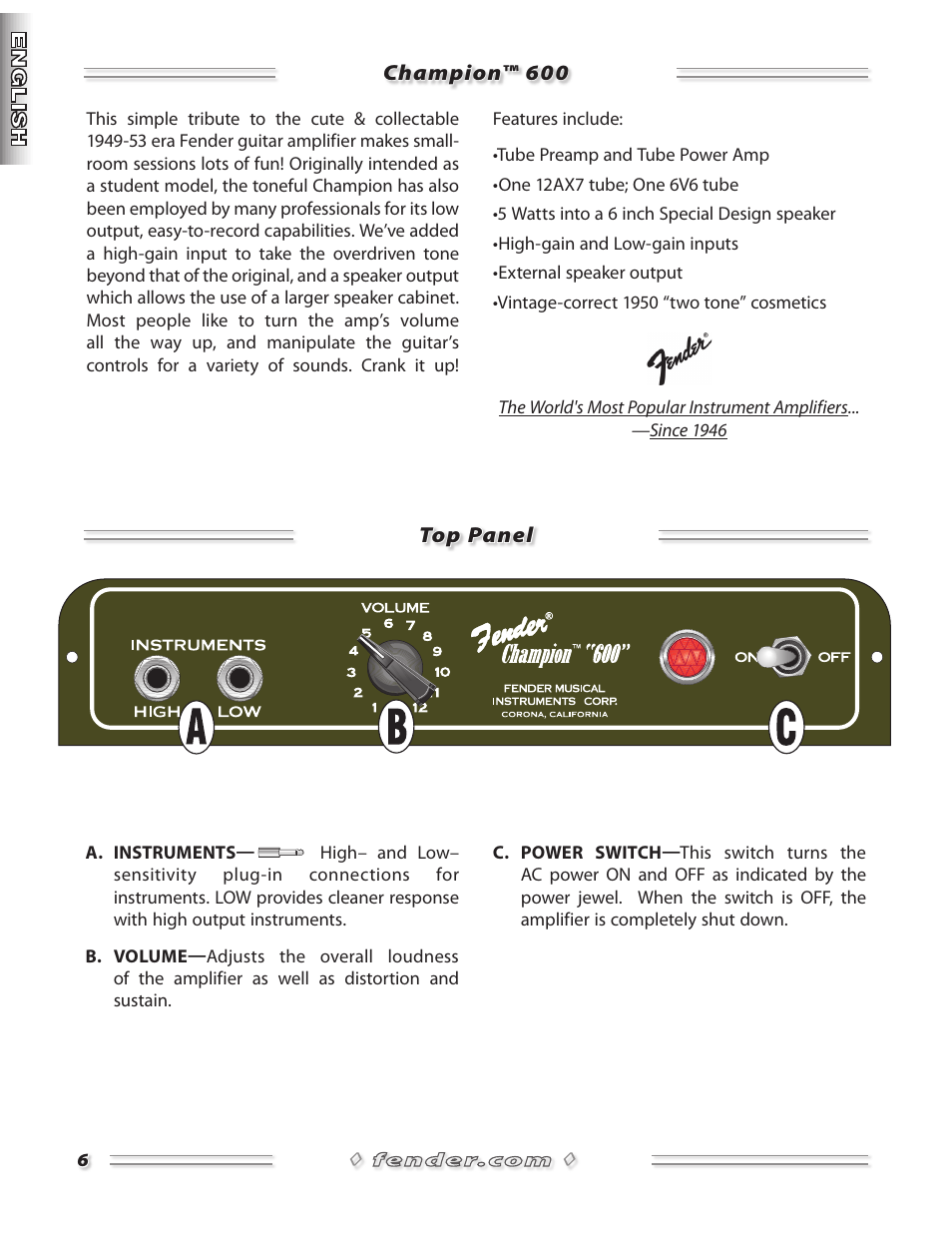 Fender Champion 600 User Manual | Page 6 / 20