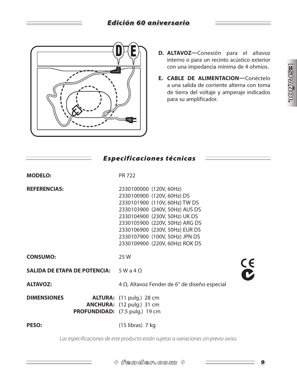 Fender Champion 600 User Manual | Page 9 / 20