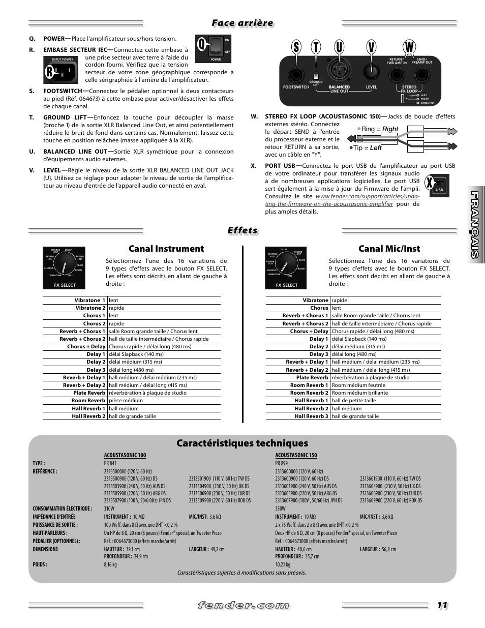 Caractéristiques techniques, 11 face arrière effets, Canal instrument | Canal mic/inst | Fender Acoustasonic 150 User Manual | Page 11 / 20