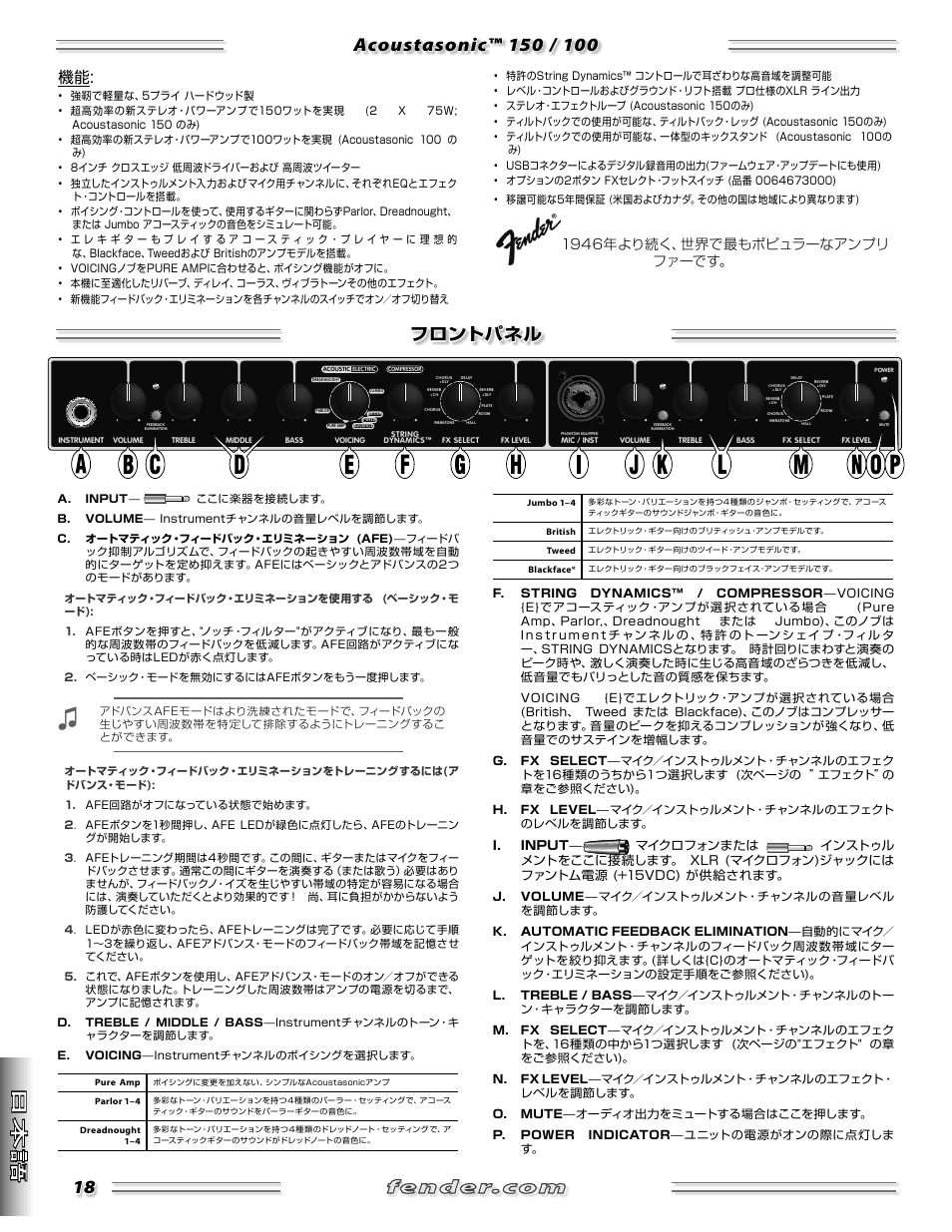 フロントパネル, 1946年より続く、世界で最もポピュラーなアンプリ ファーです | Fender Acoustasonic 150 User Manual | Page 18 / 20