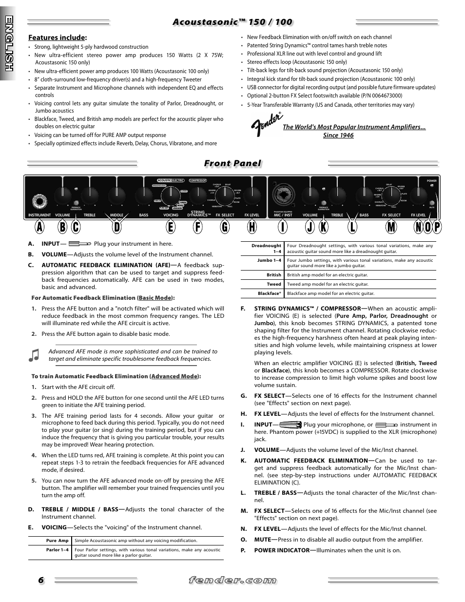Features include | Fender Acoustasonic 150 User Manual | Page 6 / 20
