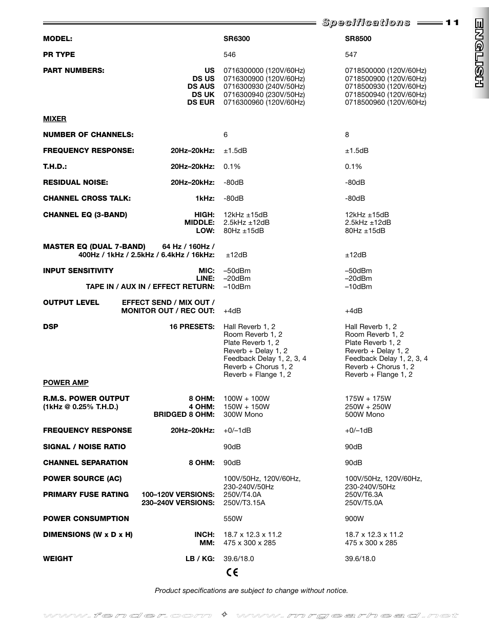 Fender SR8500 User Manual | Page 11 / 36