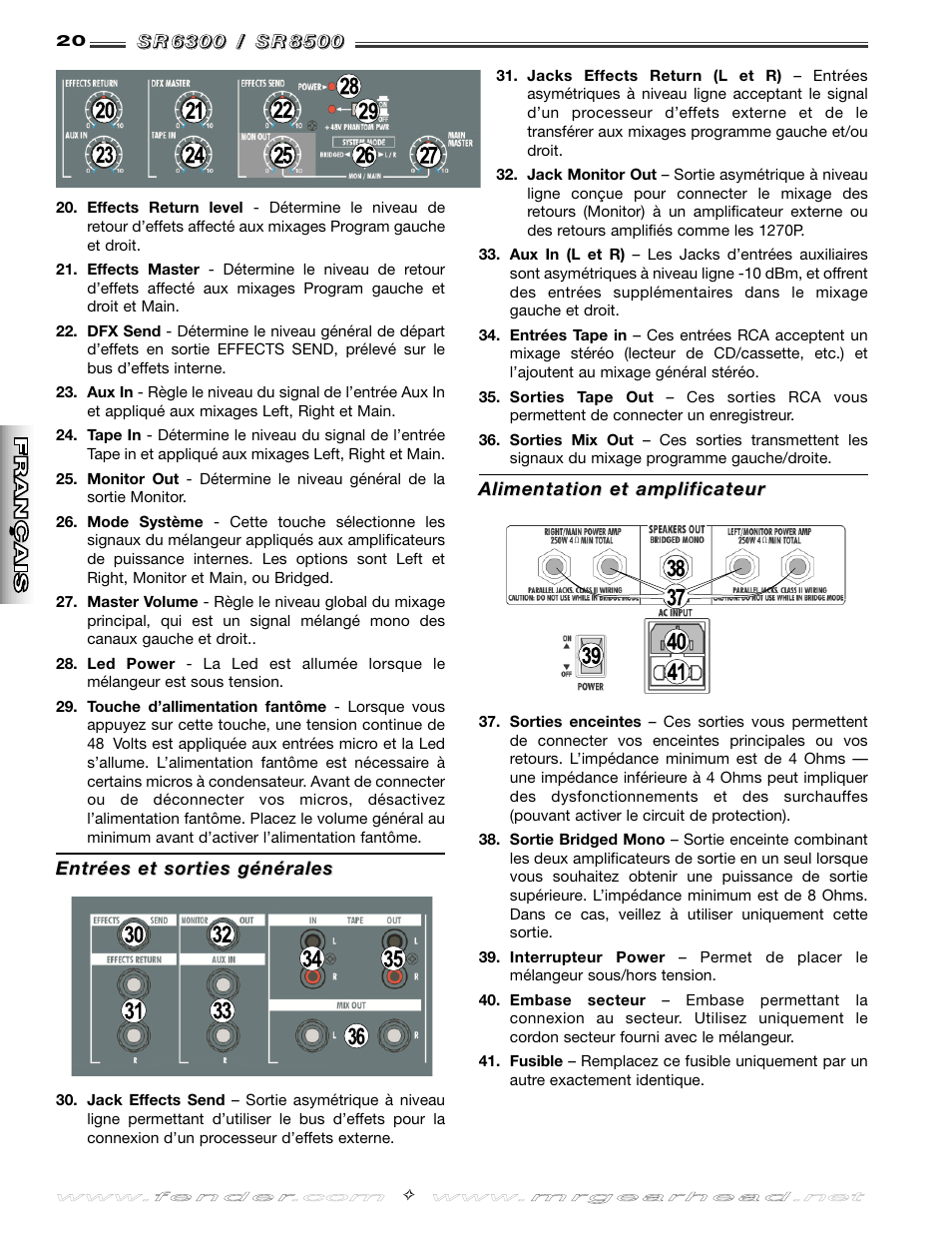 Fender SR8500 User Manual | Page 20 / 36