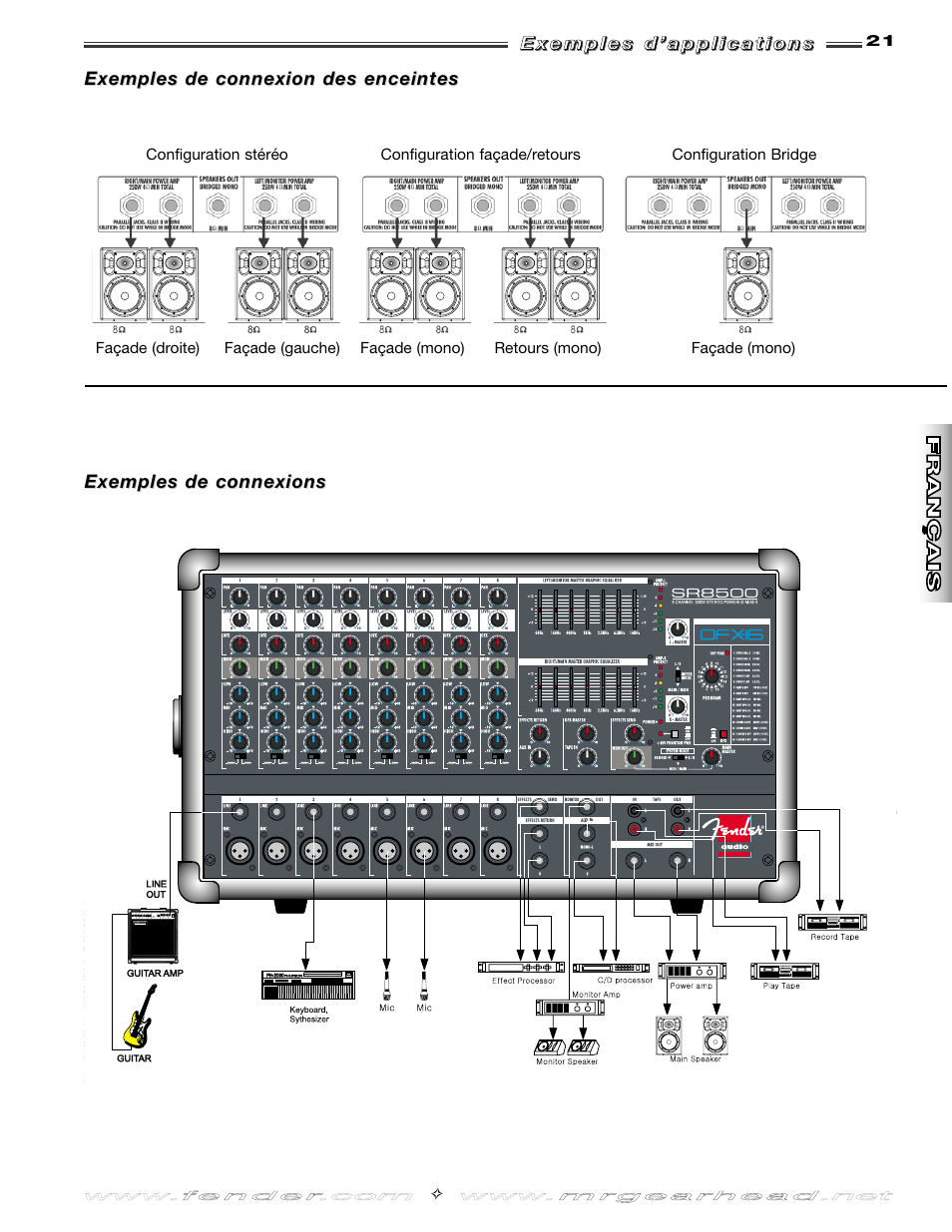 Fender SR8500 User Manual | Page 21 / 36