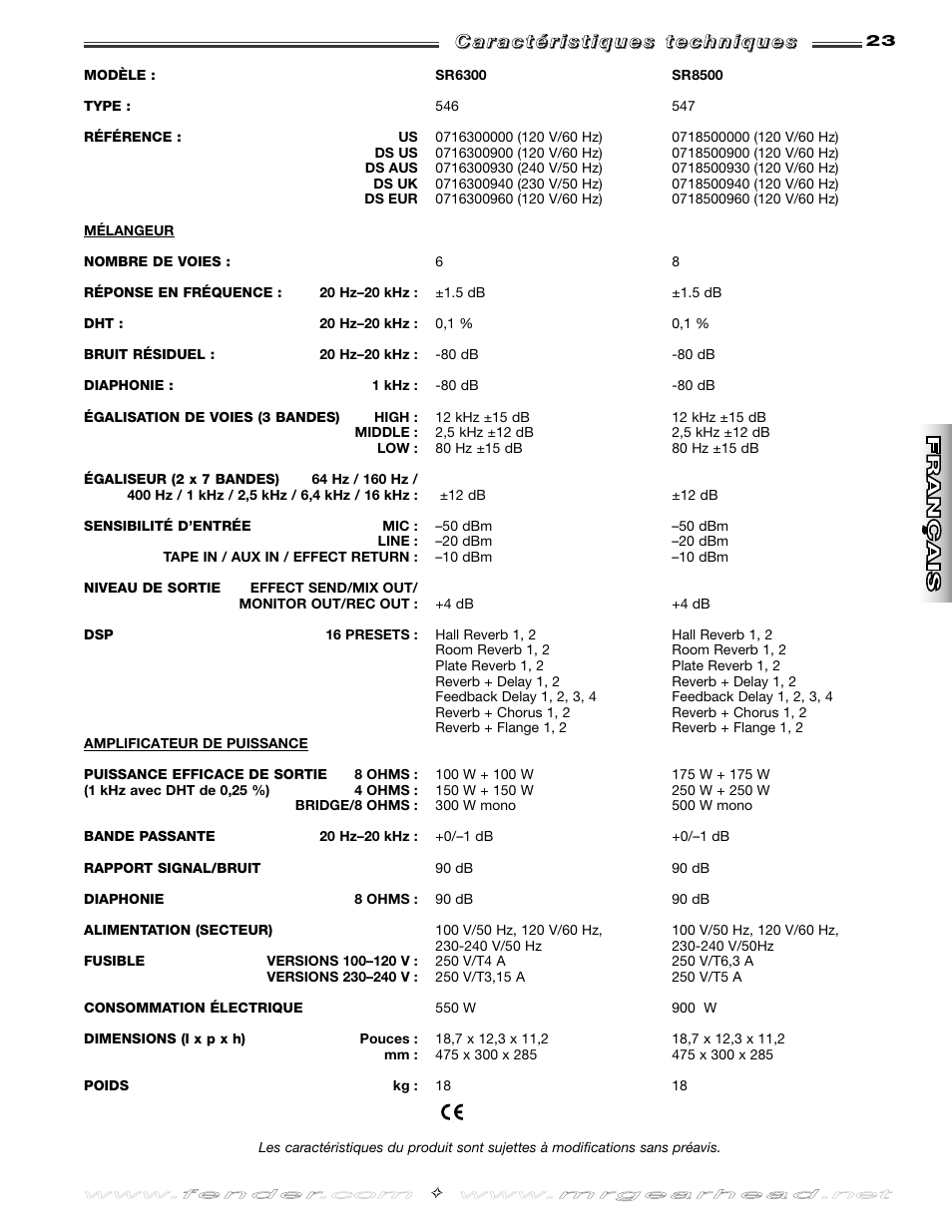 Fender SR8500 User Manual | Page 23 / 36