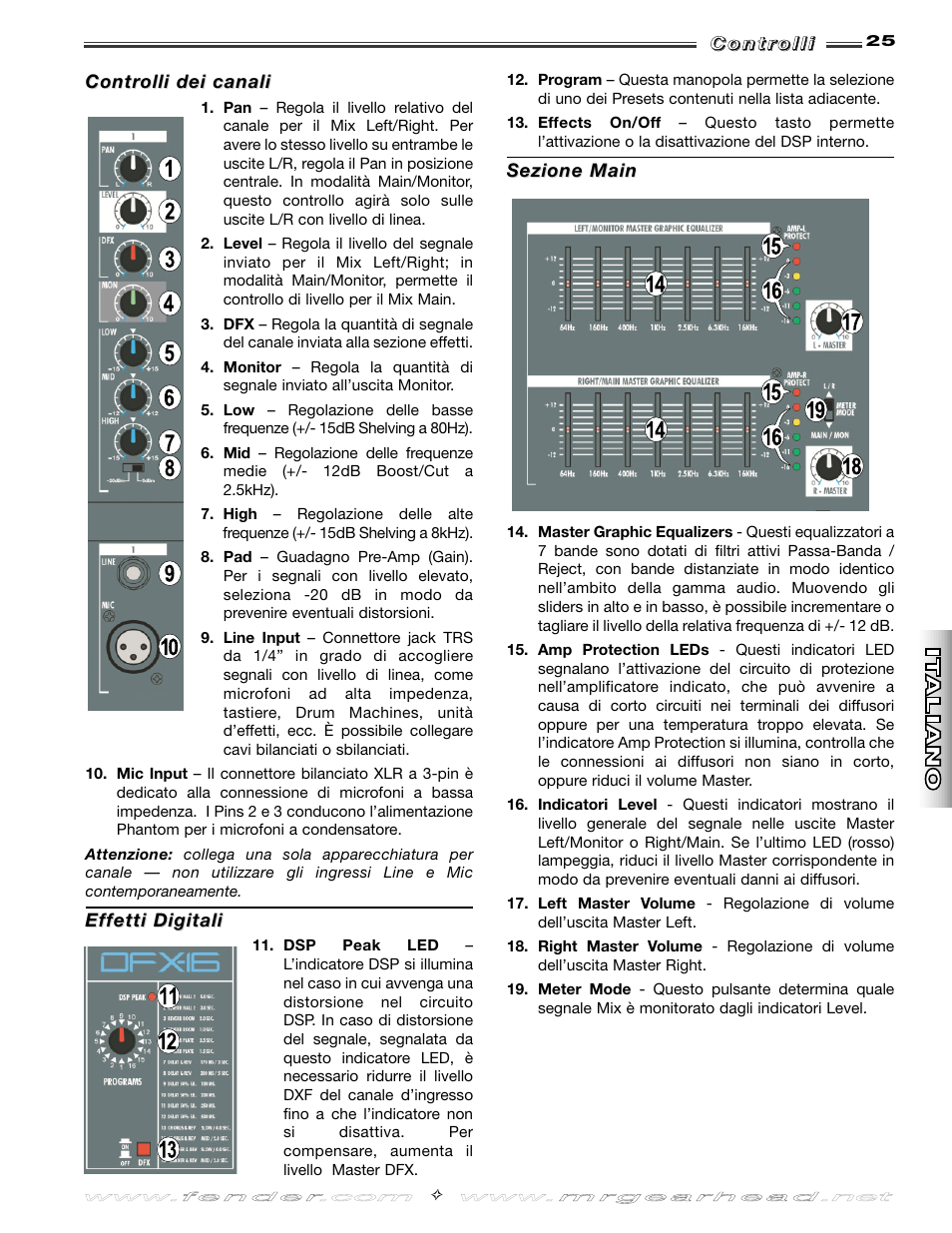 Fender SR8500 User Manual | Page 25 / 36