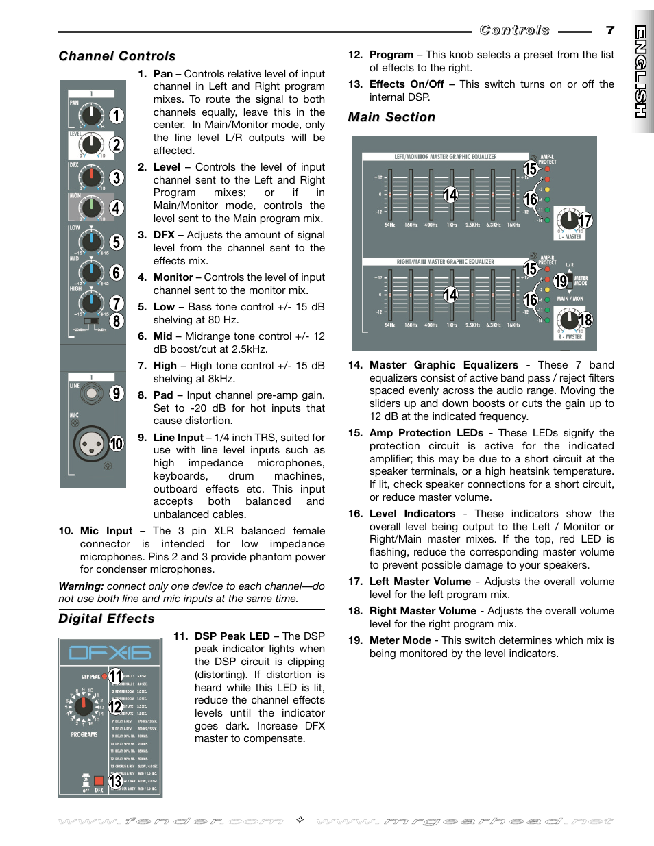 Fender SR8500 User Manual | Page 7 / 36