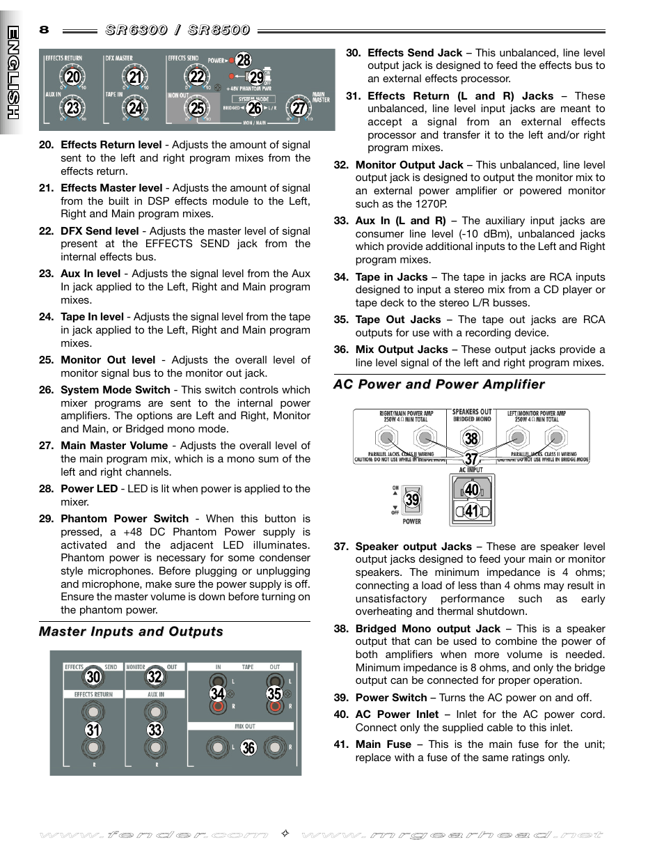Fender SR8500 User Manual | Page 8 / 36