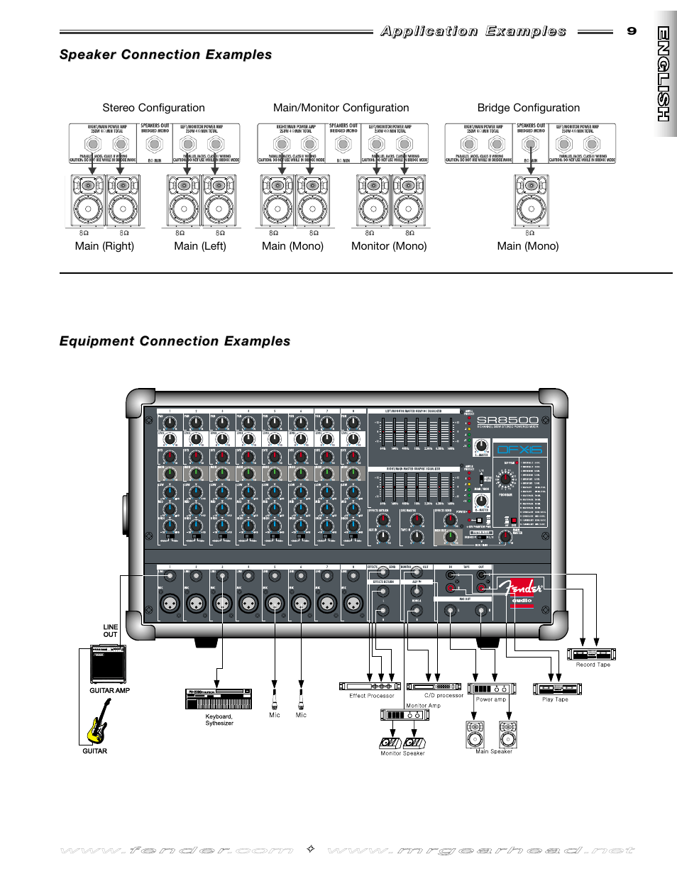 Fender SR8500 User Manual | Page 9 / 36