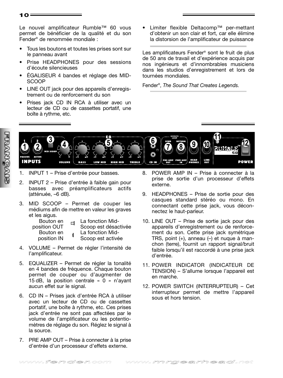 Fender, Rumble, Rumble ™ ™ 60 60 | Fonctions du panneau avant | Fender Rumble 60 User Manual | Page 10 / 20