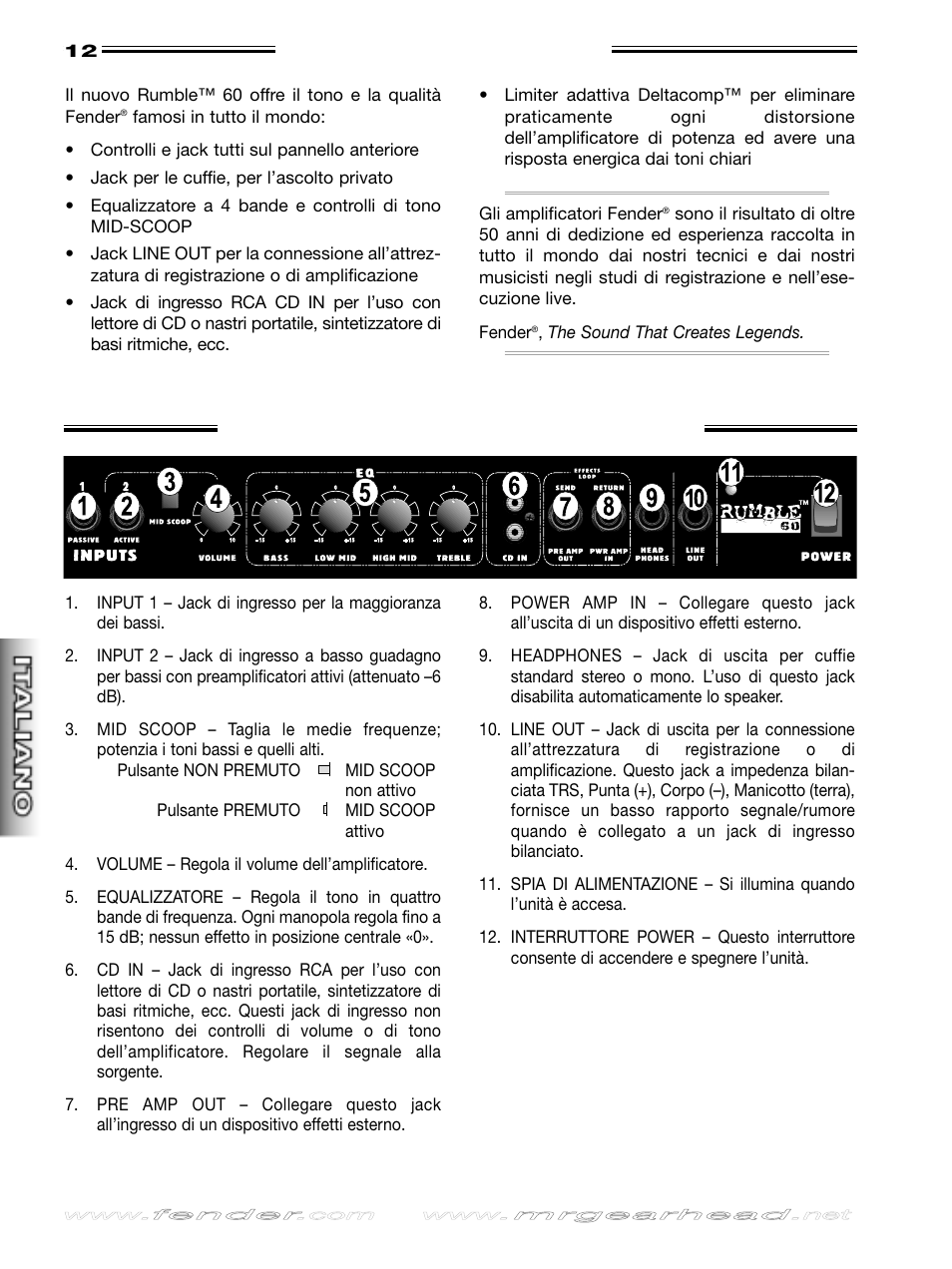 Fender, Rumble, Rumble ™ ™ 60 60 | Funzioni del pannello anteriore | Fender Rumble 60 User Manual | Page 12 / 20