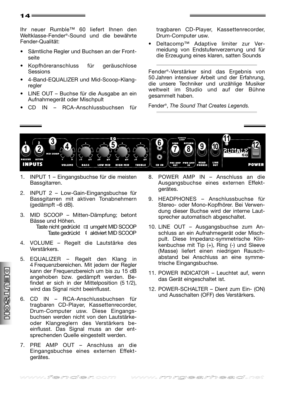Fender, Rumble, Rumble ™ ™ 60 60 | Bedienleiste auf der v | Fender Rumble 60 User Manual | Page 14 / 20
