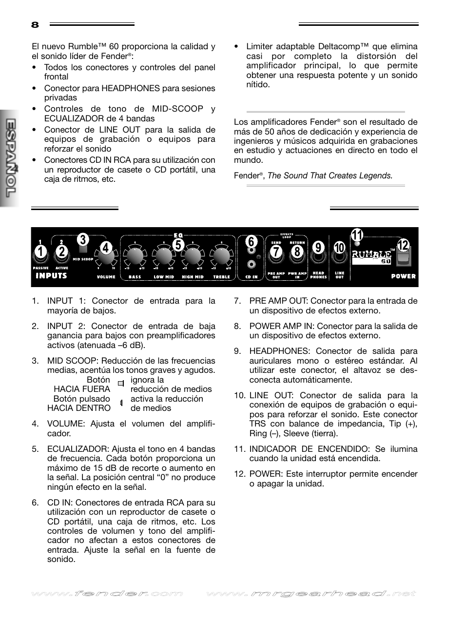 Fender, Rumble, Rumble ™ ™ 60 60 | Funciones del panel frontal | Fender Rumble 60 User Manual | Page 8 / 20