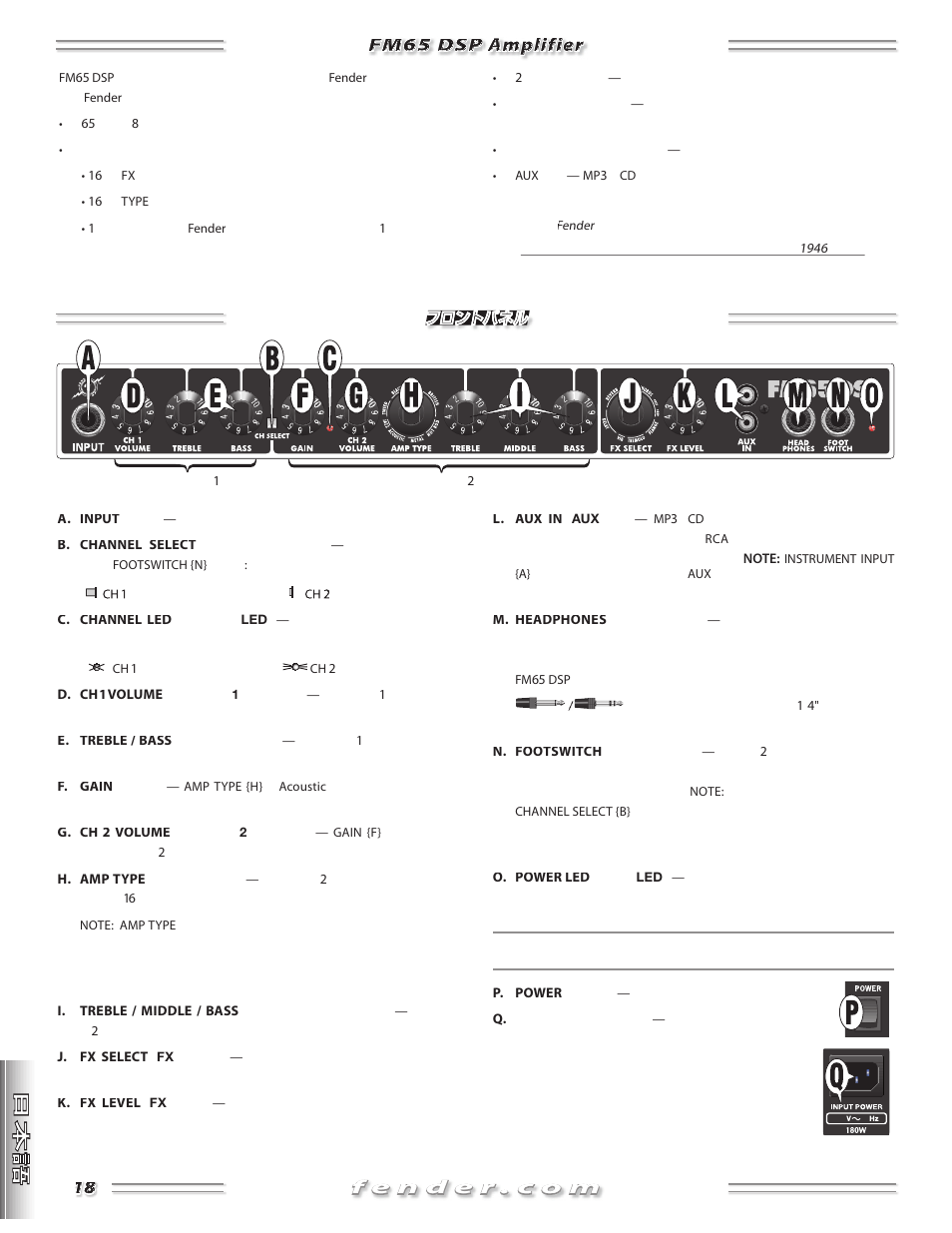 Fm65 dsp amplifier | Fender FM 65 DSP User Manual | Page 18 / 20