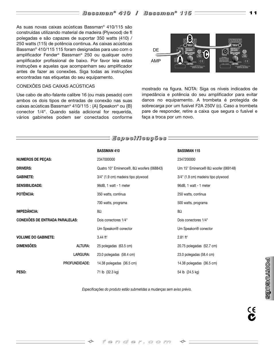 Fender Bassman 410 User Manual | Page 11 / 16