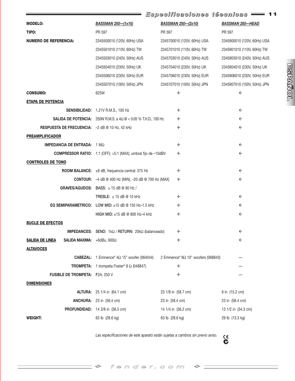 Fender BASSMAN 250 User Manual | Page 11 / 28