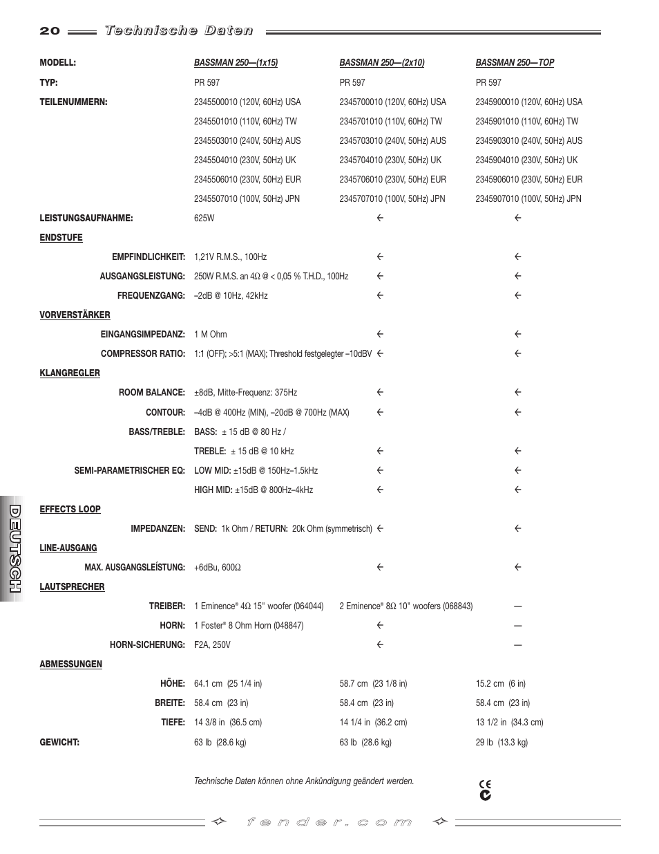 Fender BASSMAN 250 User Manual | Page 20 / 28