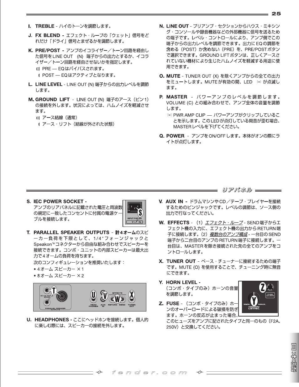 Fender BASSMAN 250 User Manual | Page 25 / 28