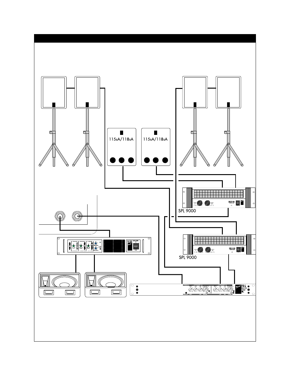 Unpowered mixer, Bi-amped main system with monitors, Subwoofers | Pcn-2 electronic crossover | Fender 115sA Subwoofer User Manual | Page 7 / 8