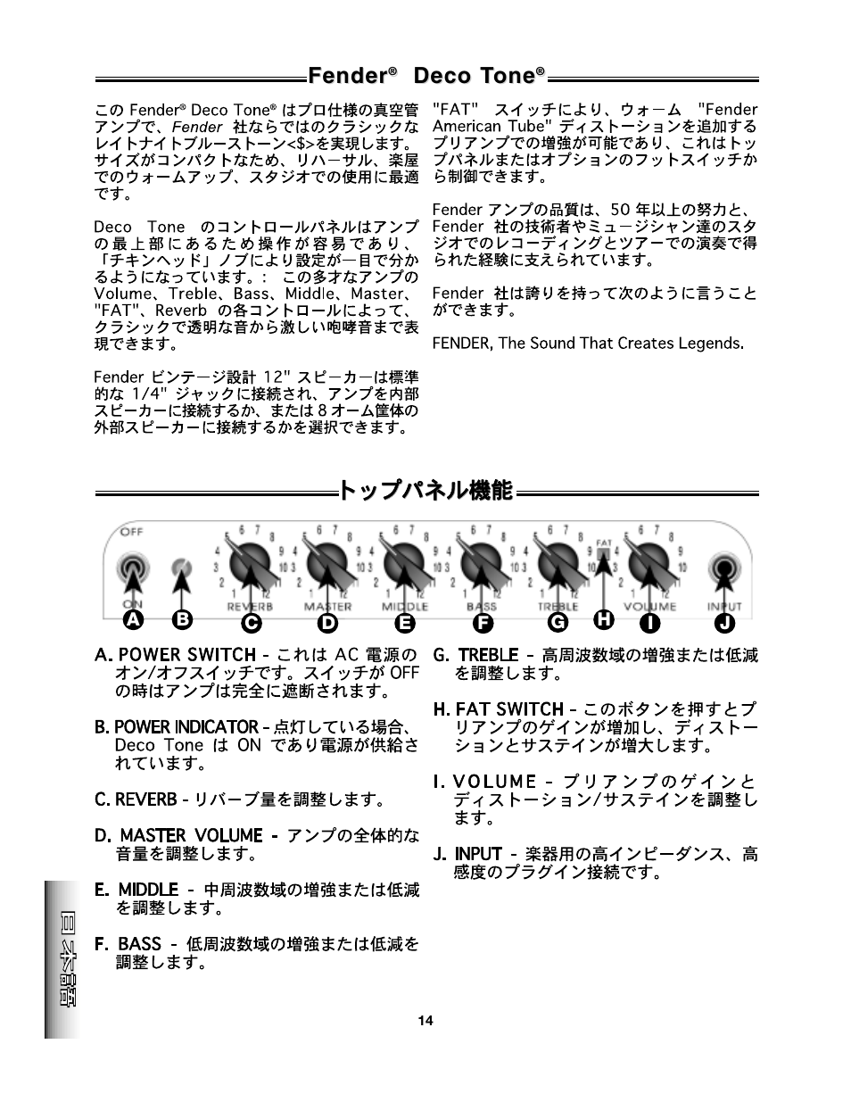 Fender, Deco t, Deco t one one | Fender Deco Tone User Manual | Page 14 / 16